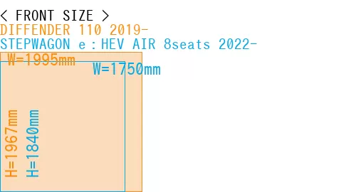 #DIFFENDER 110 2019- + STEPWAGON e：HEV AIR 8seats 2022-